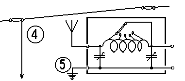 Figuras 4 y 5 (Antena y sintonizador)